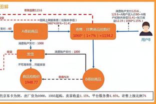 Skip：LBJ想把脚挪到三分线外但偏了 他的脚趾还是碰到了三分线