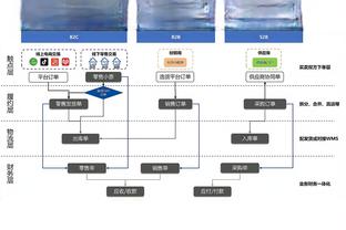 官方：里昂签下尼日利亚21岁前锋奥尔班，转会费1300万欧