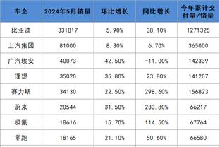 必威体育下载 官方网站截图3