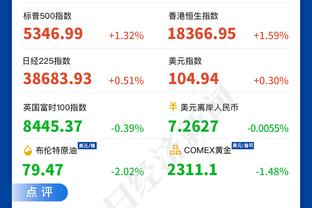 马克西：恩比德用欧洲步打进一球 他速度跟我一样快&这太可怕了