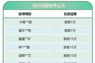 逐渐迫近！爵士客胜无帝76人 距湖人只差0.5个胜场&差勇士1个胜场